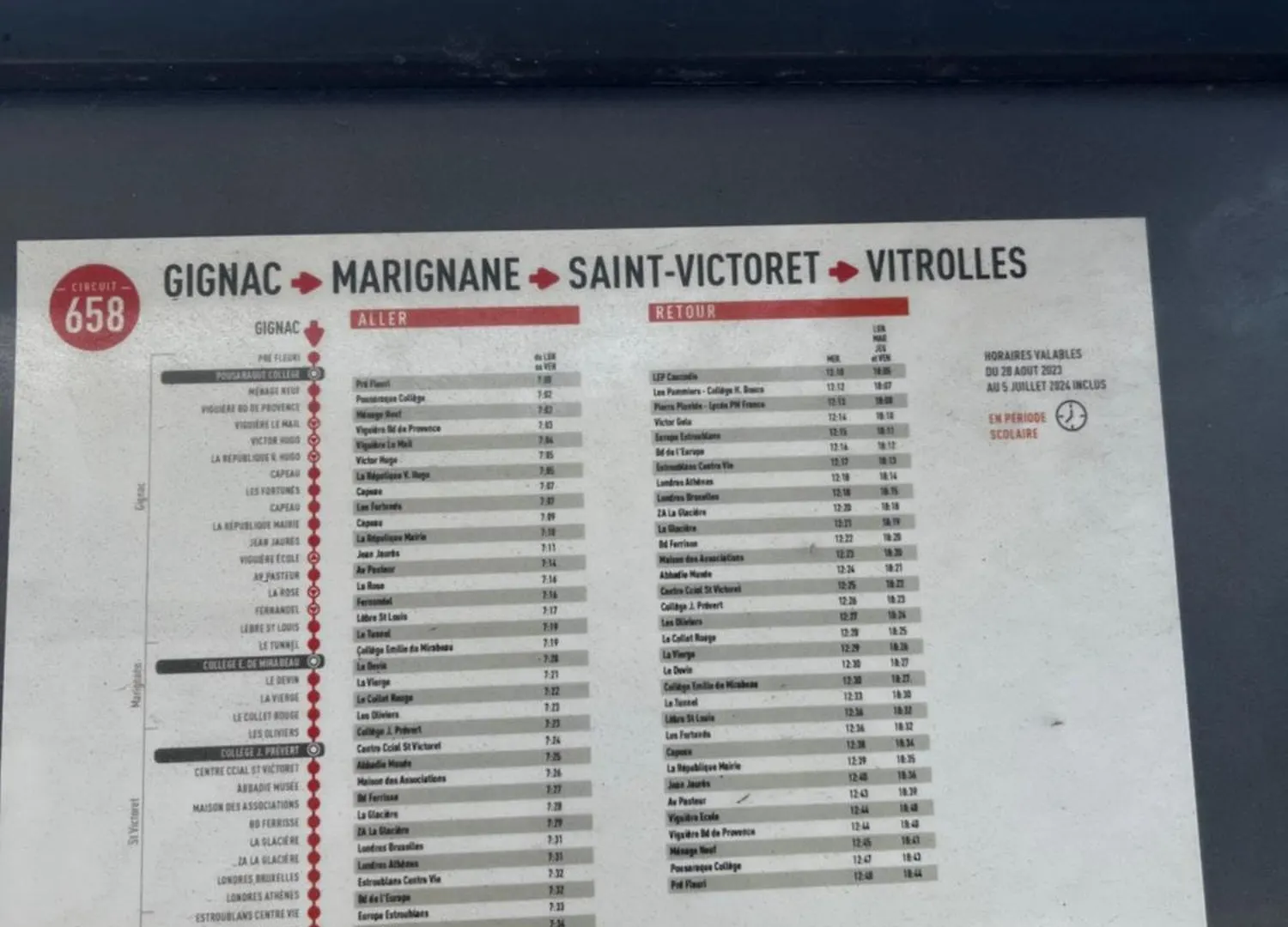 Chambres D'Hotes Les Oliviers - Marignane 0*,